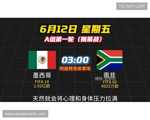 2026年世界杯墨西哥与南非比赛实时比分及赛前双方球队状态最新资讯